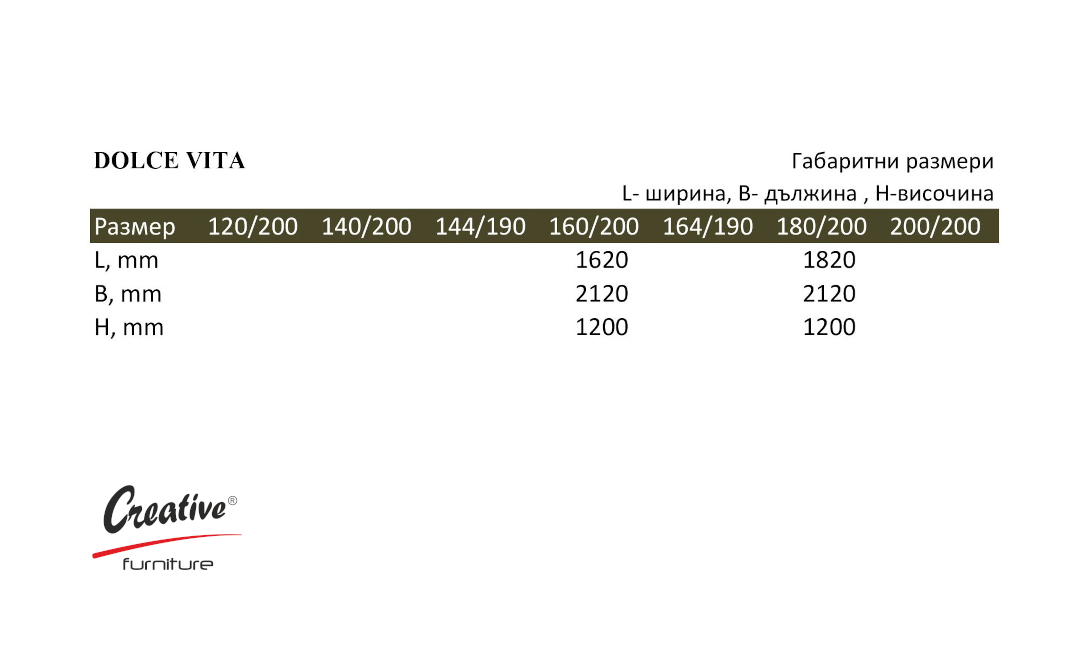 ТАПИЦИРАНО ЛЕГЛО DOLCE VITA